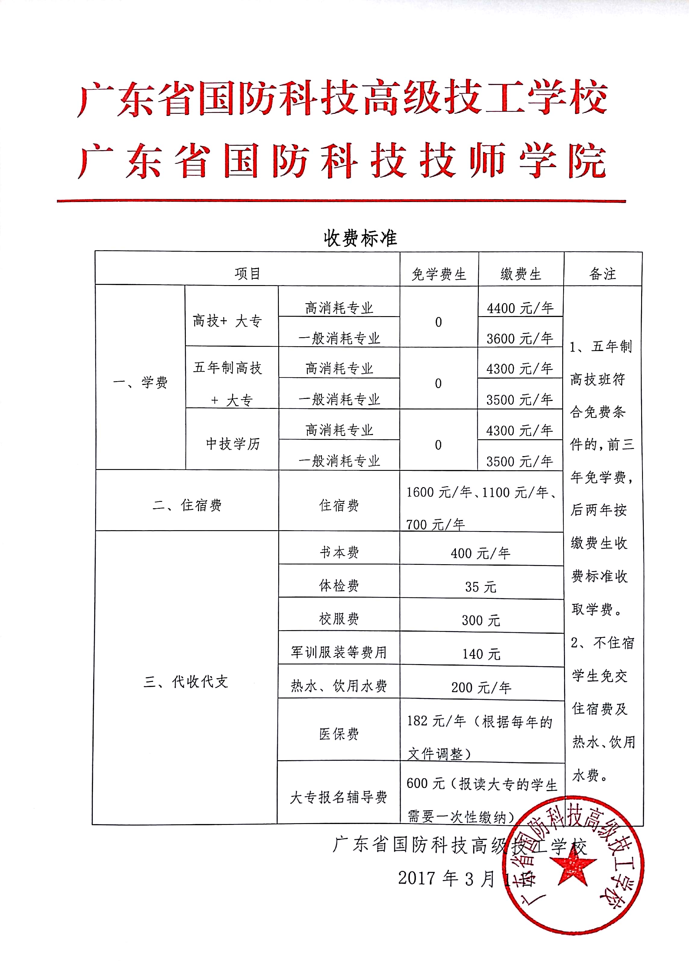 广东省国防科技技师学院